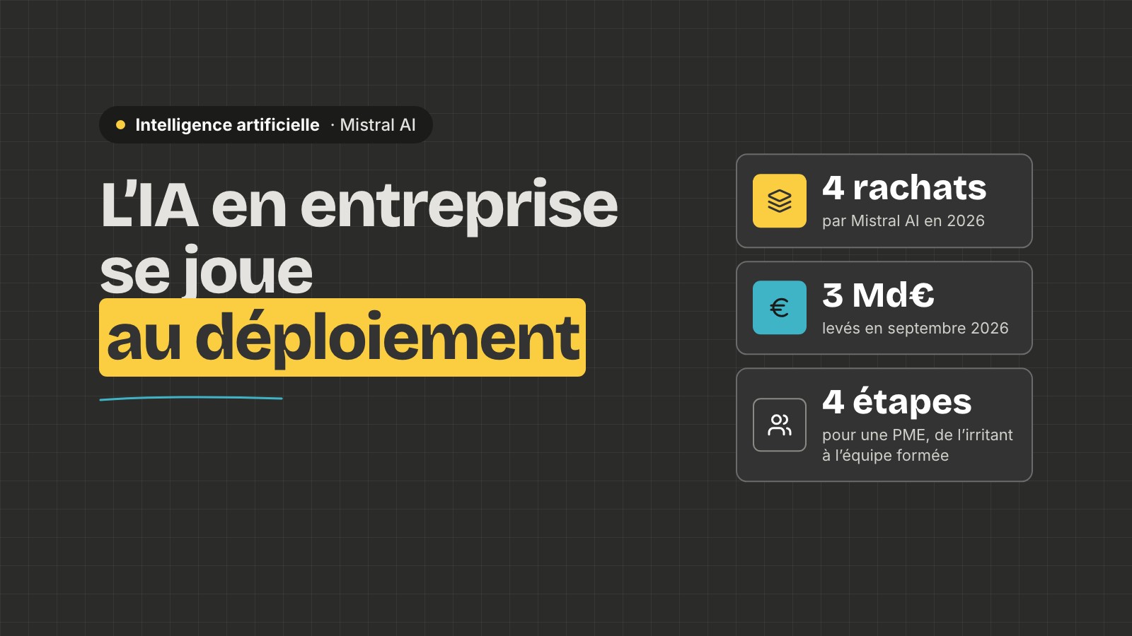 Visuel aux couleurs de l’École de la Toile : « L’IA en entreprise se joue au déploiement », avec trois chiffres clés sur Mistral AI